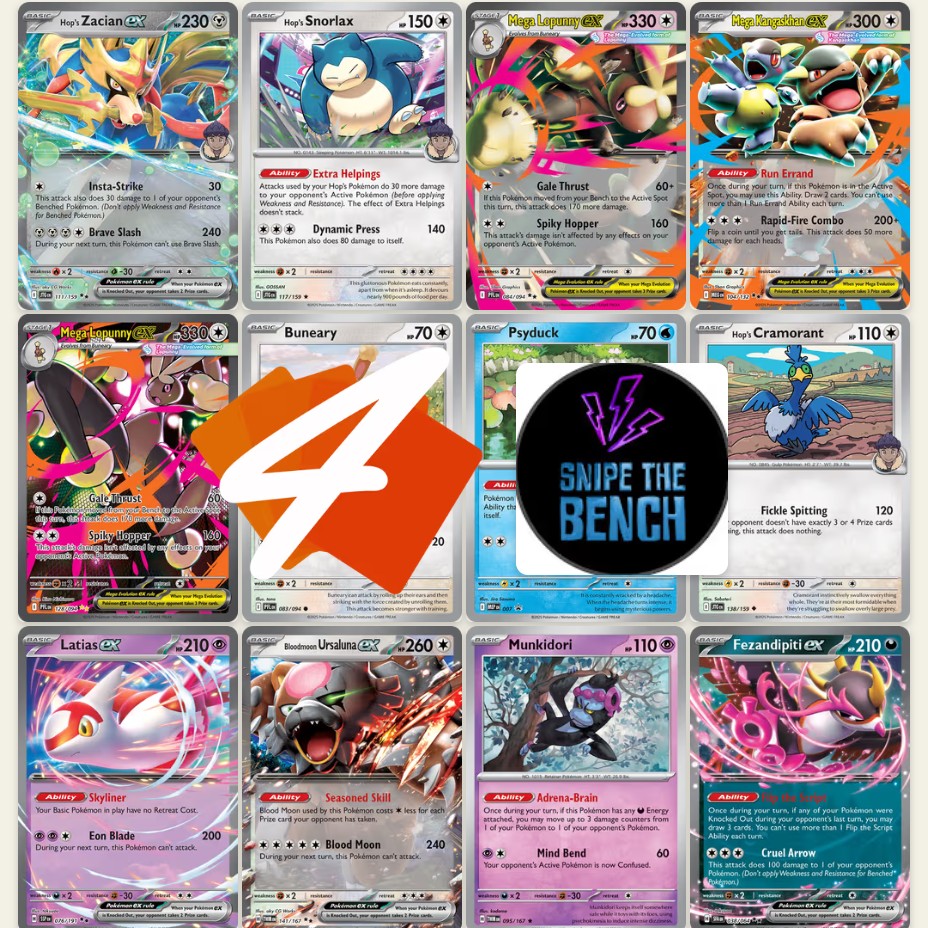 Nobody Expected This! Hop’s Zacian & Mega Lopunny Take FIRST PLACE!